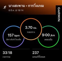 รูปภาพที่โพสต์โดย S.