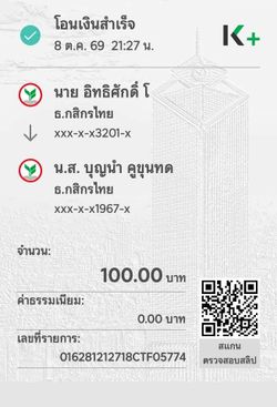 รูปภาพที่โพสต์โดย คนธรรมดา 789