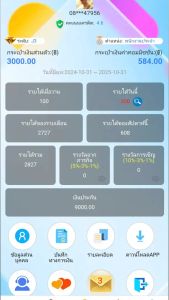รูปภาพที่โพสต์โดย แก้ว