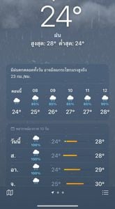 รูปภาพที่โพสต์โดย ❁ ℳ𝑒𝓌𝓂𝑒𝓌 ✿ ॱଳ͘ ᶻ ʚìɞ  ◡̈ ᴺᵒ ᶜʰᵃᵗ