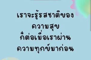 รูปภาพที่โพสต์โดย (ไม่ตอบแชท)