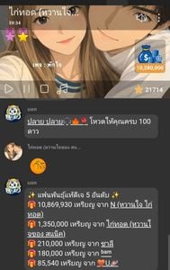Image posted by ไก่ทอด♡แน็ค(หวานใจ สแน็ค)