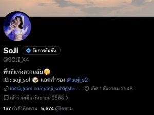 Image posted by แอบเล่นทักได้