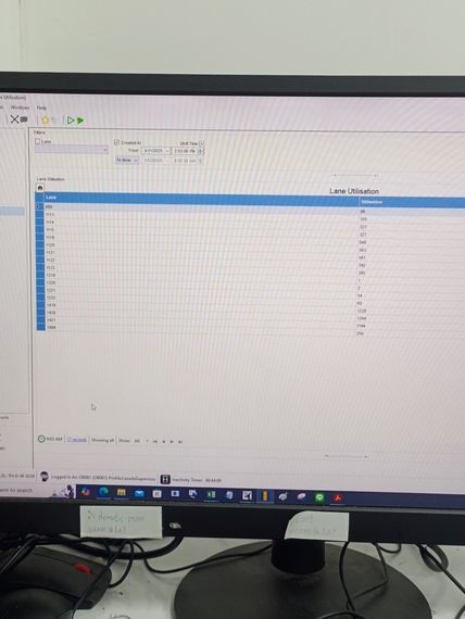 แชท หญิง, กระเทย 