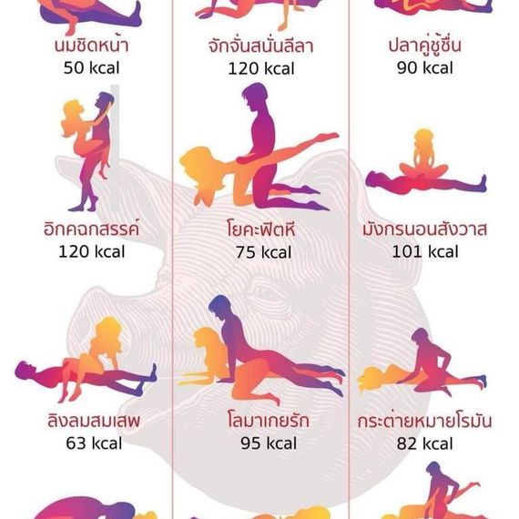 แชท หาแฟน, หาเพื่อนคุย  ที่อยู่  ชลบุรี