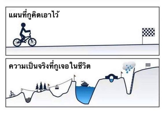 chat chat, find line friends  from Bangkok