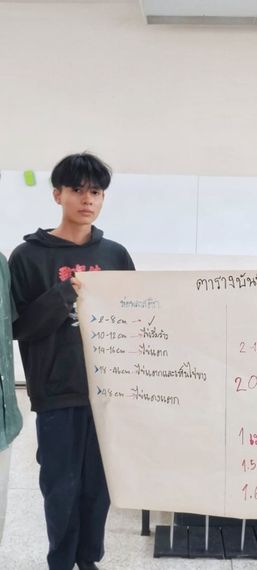 chat find love, chat 