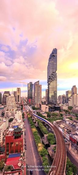 แชท หาเพื่อนเที่ยว  ที่อยู่  ปทุมธานี